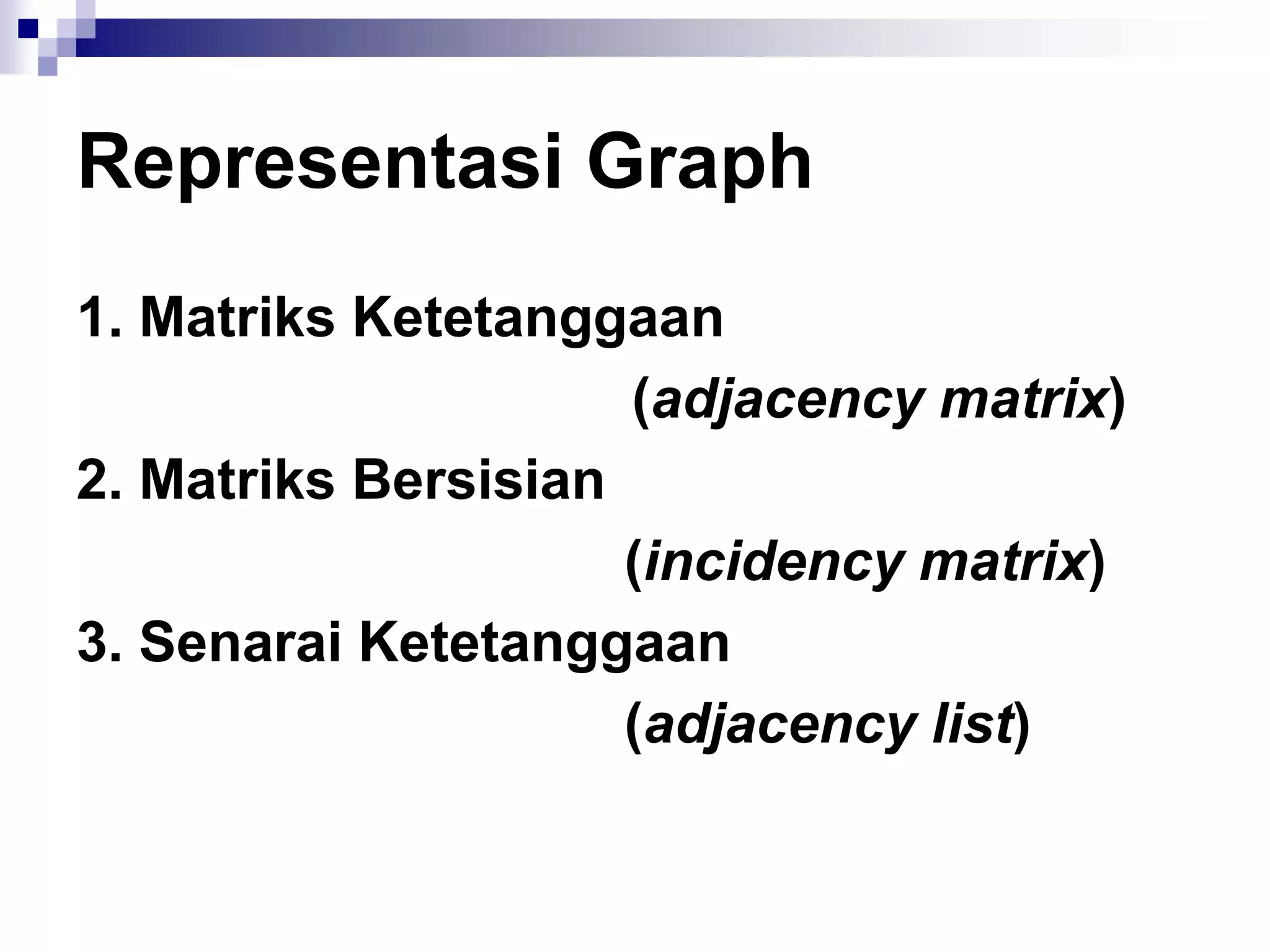 Representasi Graph
1. Matriks Ketetanggaan
                     (adjacency matrix)
2. Matriks Bersisian
                     (incidency matrix)
3. Senarai Ketetanggaan
                     (adjacency list)
 