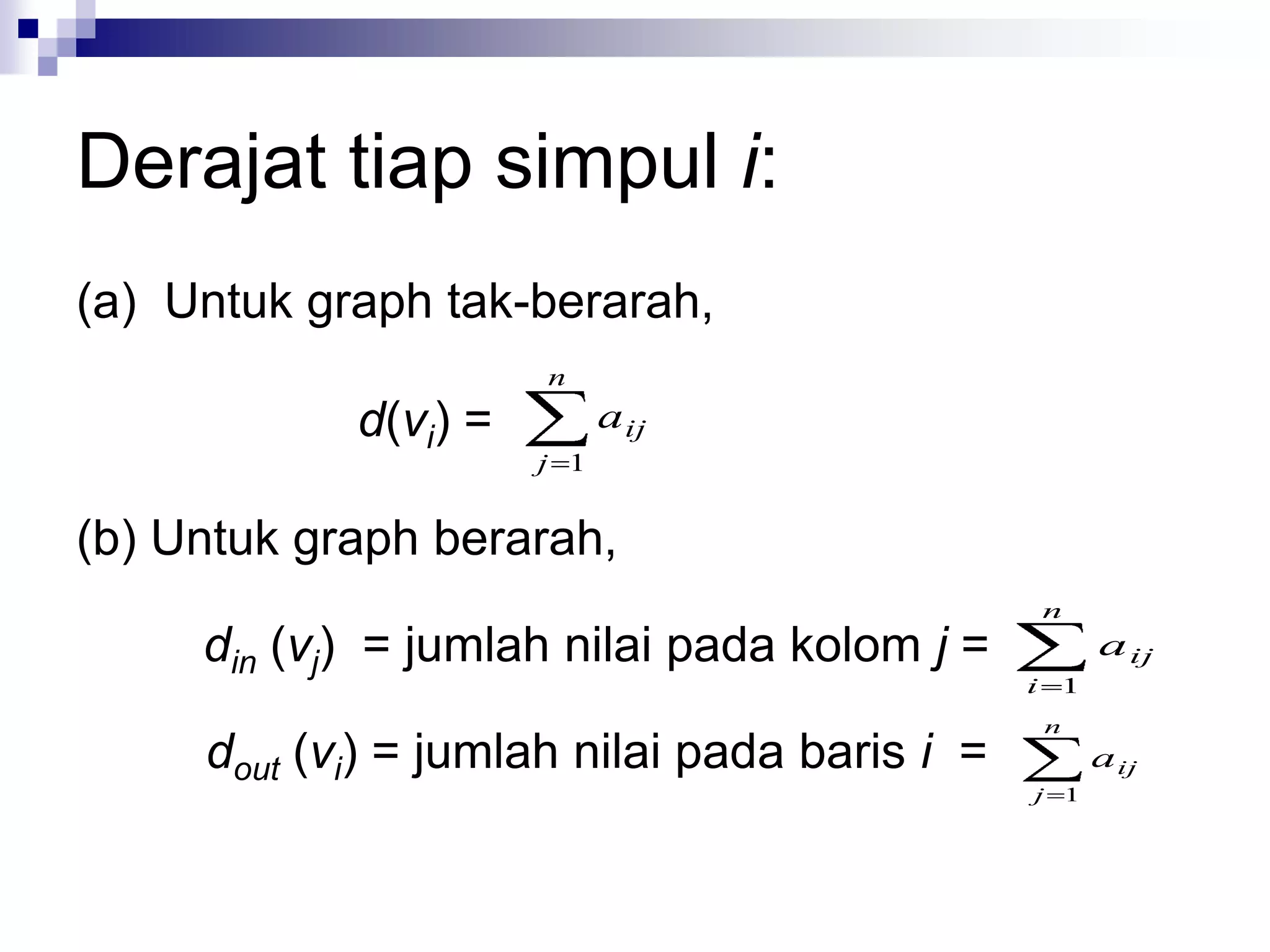 Derajat tiap simpul i:
(a) Untuk graph tak-berarah,
                      n

            d(vi) =         a ij
                      j 1


(b) Untuk graph berarah,
                                                   n
     din (vj) = jumlah nilai pada kolom j =            a ij
                                               i   1
                                                   n
     dout (vi) = jumlah nilai pada baris i =           a ij
                                               j 1
 
