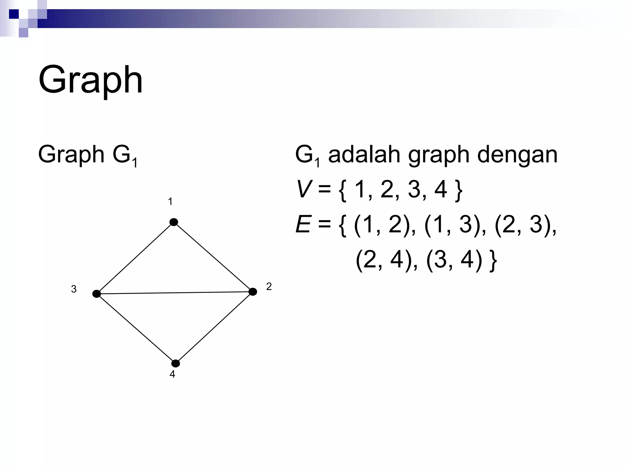 Graph
Graph G1   G1 adalah graph dengan
           V = { 1, 2, 3, 4 }
           E = { (1, 2), (1, 3), (2, 3),
                 (2, 4), (3, 4) }
 