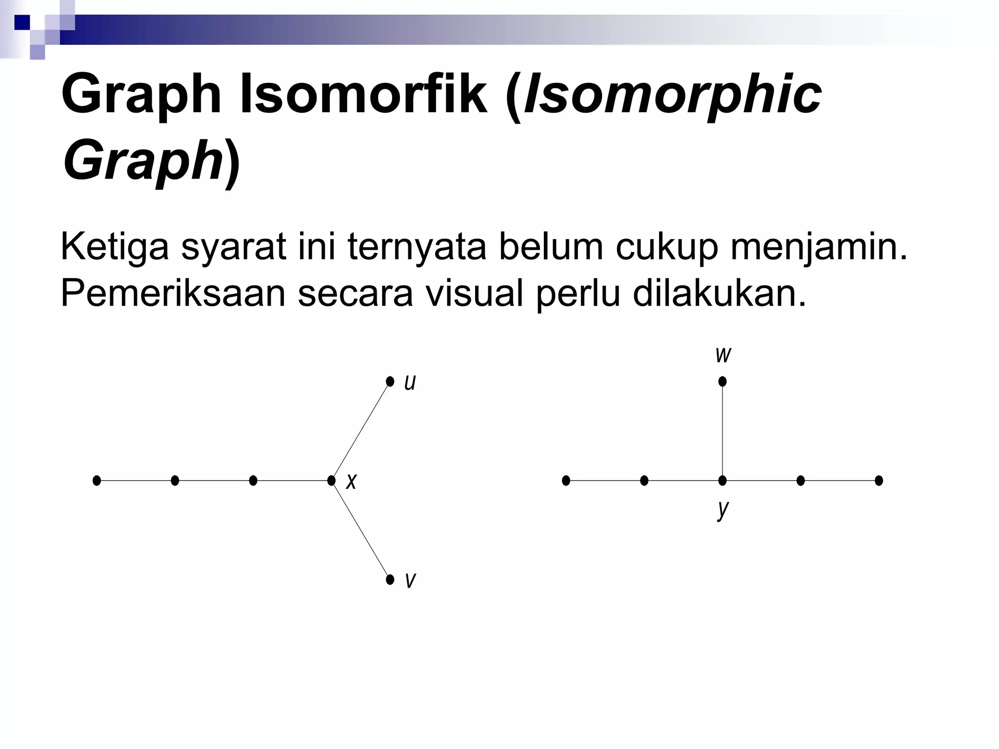 Graph Isomorfik (Isomorphic
Graph)
Ketiga syarat ini ternyata belum cukup menjamin.
Pemeriksaan secara visual perlu dilakukan.
                                     w
                    u


                x
                                     y

                    v
 