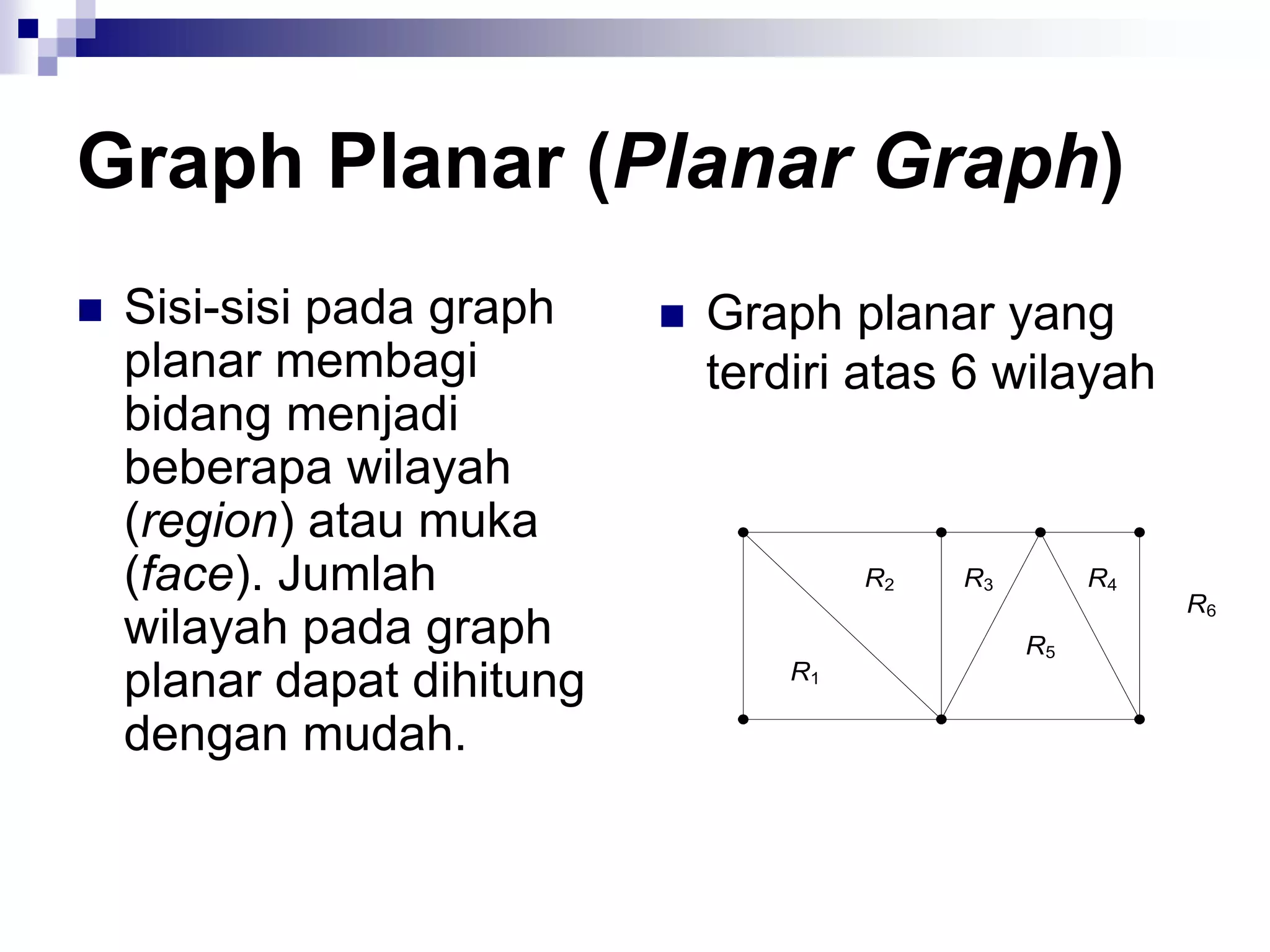 Graph Planar (Planar Graph)
   Sisi-sisi pada graph       Graph planar yang
    planar membagi              terdiri atas 6 wilayah
    bidang menjadi
    beberapa wilayah
    (region) atau muka
    (face). Jumlah                       R2   R3        R4
                                                             R6
    wilayah pada graph                             R5
    planar dapat dihitung           R1

    dengan mudah.
 