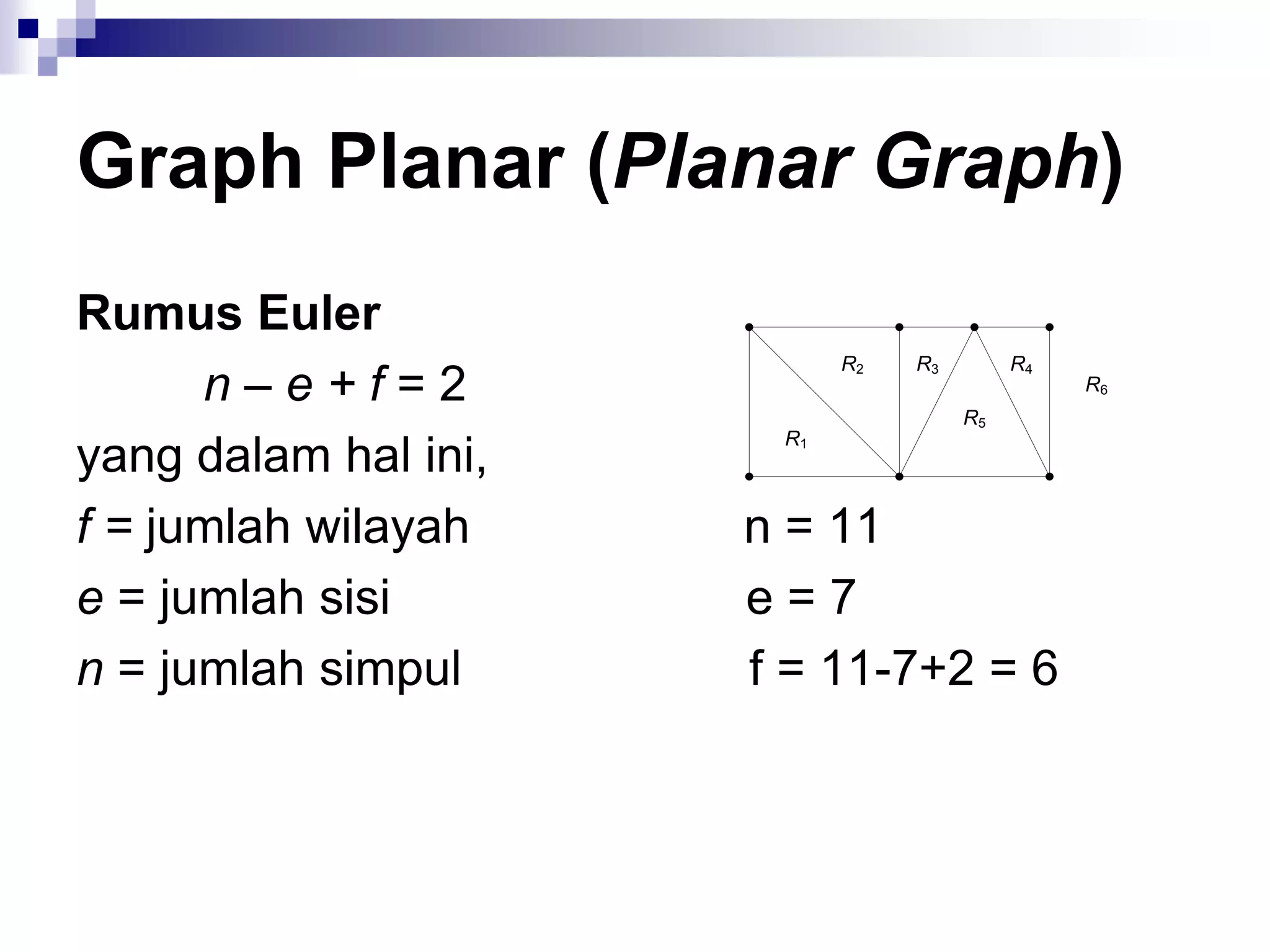 Graph Planar (Planar Graph)
Rumus Euler
                            R2   R3        R4
      n–e+f=2                         R5
                                                R6

                       R1
yang dalam hal ini,
f = jumlah wilayah    n = 11
e = jumlah sisi       e=7
n = jumlah simpul     f = 11-7+2 = 6
 