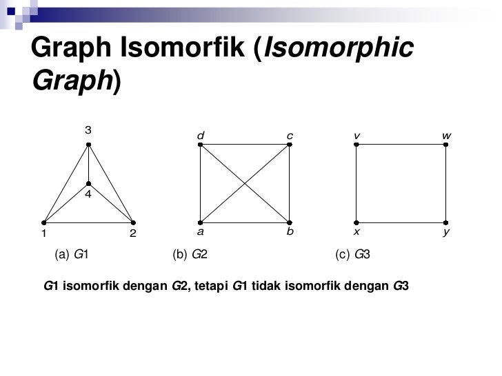 For in в питоне. If that the. In case употребление. Unless в условных предложениях в английском языке. Обои what should i do.