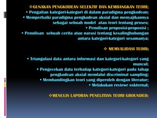 KUALITATIF : Teori Grounded | PPTX