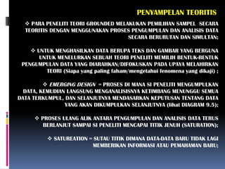 KUALITATIF : Teori Grounded | PPTX