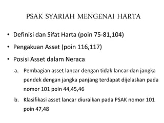 PSAK SYARIAH MENGENAI HARTA
• Definisi dan Sifat Harta (poin 75-81,104)
• Pengakuan Asset (poin 116,117)
• Posisi Asset dalam Neraca
a. Pembagian asset lancar dengan tidak lancar dan jangka
pendek dengan jangka panjang terdapat dijelaskan pada
nomor 101 poin 44,45,46
b. Klasifikasi asset lancar diuraikan pada PSAK nomor 101
poin 47,48
 