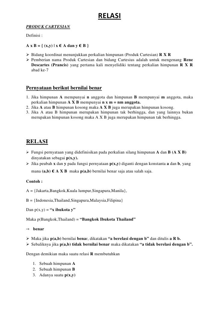 15+ Bidang Cartesius Kosong Pics