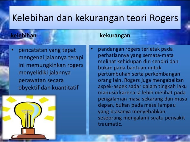 teori humanistik carl rogers teori humanistik carl rogers
