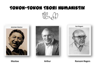Tokoh-Tokoh Teori Humanistik

Maslow

Arthur

Ransom Rogers

 