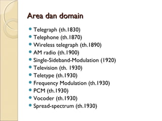 Area dan domainArea dan domain
Telegraph (th.1830)
Telephone (th.1870)
Wireless telegraph (th.1890)
AM radio (th.1900)
Single-Sideband-Modulation (1920)
Television (th. 1930)
Teletype (th.1930)
Frequency Modulation (th.1930)
PCM (th.1930)
Vocoder (th.1930)
Spread-spectrum (th.1930)
 