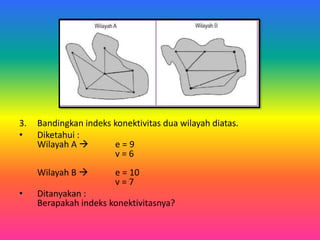 3. Bandingkan indeks konektivitas dua wilayah diatas.
• Diketahui :
Wilayah A  e = 9
v = 6
Wilayah B  e = 10
v = 7
• Ditanyakan :
Berapakah indeks konektivitasnya?
 