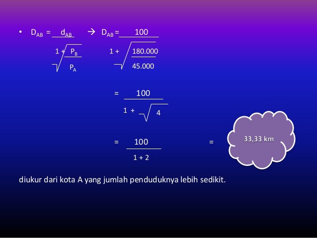 Geografi Teori Interaksi