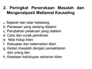 2. Peringkat Penerokaan Masalah dan
  Mengenalpasti Matlamat Kauseling

a. Sejarah dan latar belakang 
b. Perasaan yang sedang dialami
c. Perubahan pelakuan yang dialami
d. Cara dan corak pemikiran
e.  Nilai hidup klien
f.  Kekuatan dan kelemahan klien
g. Kaitan masalah dengan persekitaran 
    dan orang lain
h. Keadaan kehidupan seharian klien
 
 
 