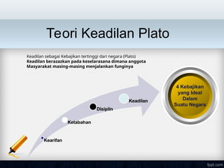 Perang dan Teori Keadilan: Menimbang Moralitas dalam Konflik Bersenjata