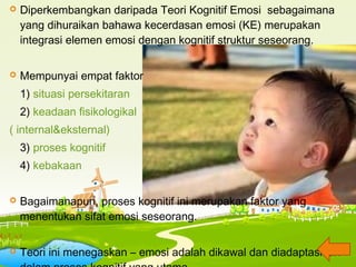 Teori Kecerdasan Emosi | PPT
