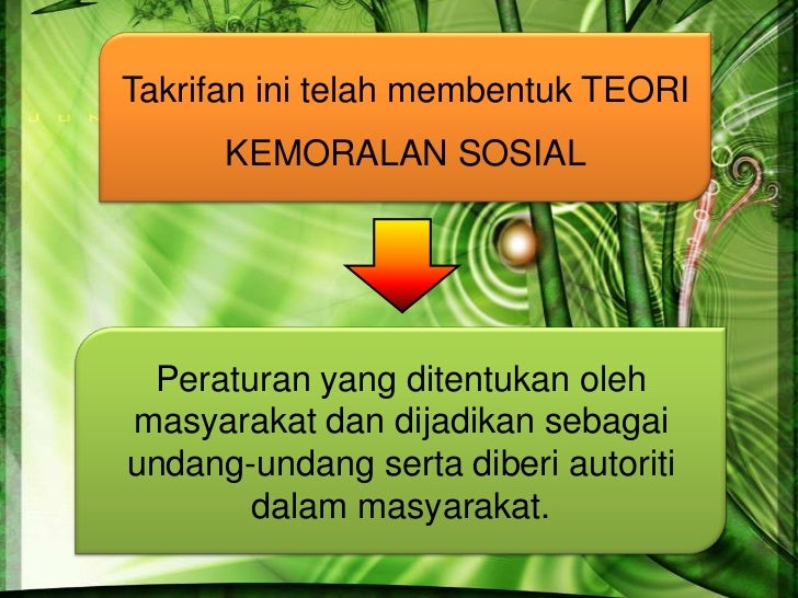 Teori kemoralan sosial