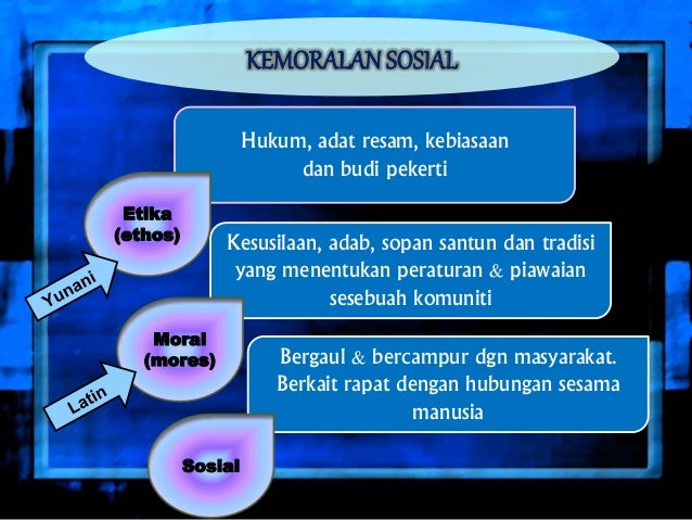 Kemoralan sosial dan etika keperibadian mulia