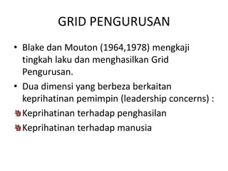 GRID PENGURUSAN
• Blake dan Mouton (1964,1978) mengkaji
tingkah laku dan menghasilkan Grid
Pengurusan.
• Dua dimensi yang berbeza berkaitan
keprihatinan pemimpin (leadership concerns) :
Keprihatinan terhadap penghasilan
Keprihatinan terhadap manusia
 
