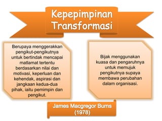 Berupaya menggerakkan
pengikut-pengikutnya
untuk bertindak mencapai
matlamat tertentu
berdasarkan nilai dan
motivasi, keperluan dan
kehendak, aspirasi dan
jangkaan kedua-dua
pihak, iaitu pemimpin dan
pengikut.
Bijak menggunakan
kuasa dan pengaruhnya
untuk memujuk
pengikutnya supaya
membawa perubahan
dalam organisasi.
 