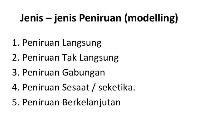 Teori kepribadian albert bandura new 1