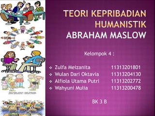 Kelompok 4 :
 Zulfa Meizanita 11313201801
 Wulan Dari Oktavia 11313204130
 Alfiola Utama Putri 11313202772
 Wahyuni Mulia 11313200478
BK 3 B
 