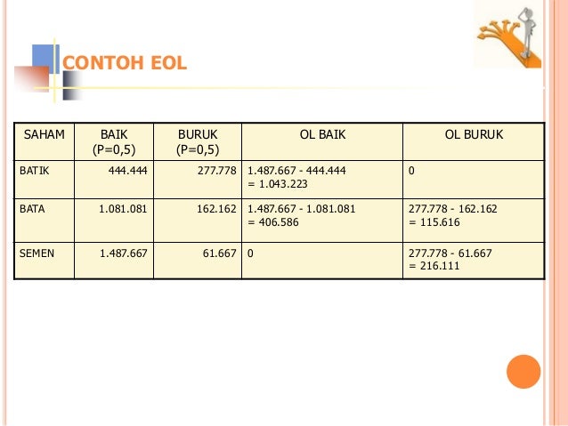 Teori keputusan decision tree ketidakpastian_gtr2013