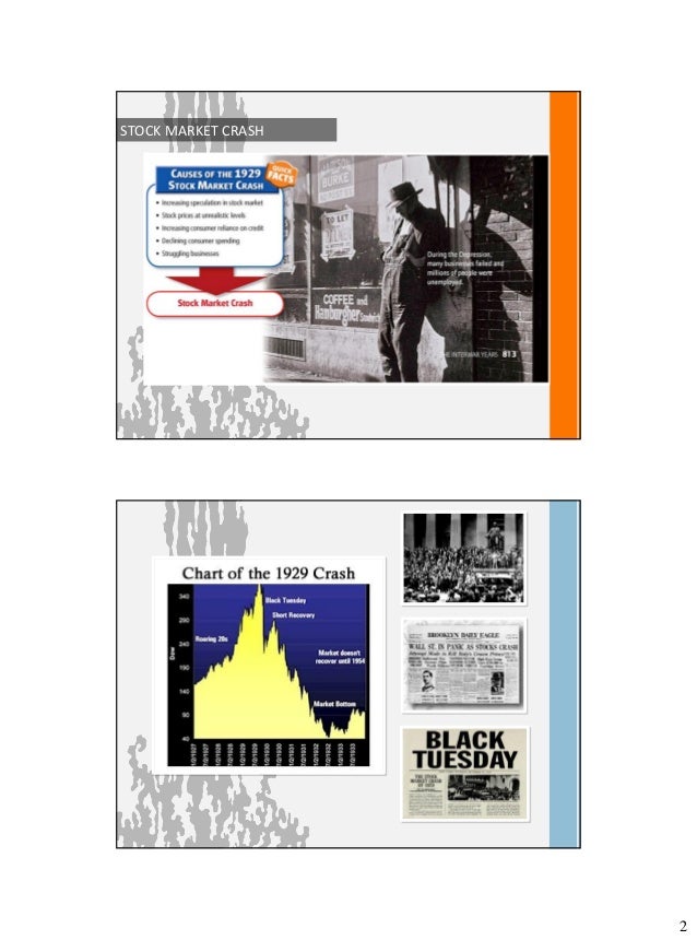 Teori Ekonomi Keynes