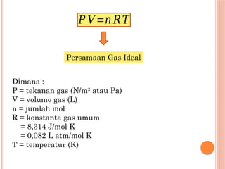 Teori Kinetika Gas power point for university chemistry | PPTX