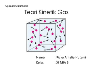 Teori Kinetik Gas
Nama : Rizka Amalia Hutami
Kelas : XI MIA 5
Tugas Remedial Fisika
 