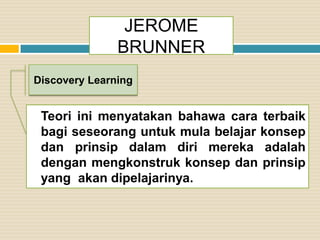 JEROME
BRUNNER
Discovery Learning

Teori ini menyatakan bahawa cara terbaik
bagi seseorang untuk mula belajar konsep
dan prinsip dalam diri mereka adalah
dengan mengkonstruk konsep dan prinsip
yang akan dipelajarinya.

 