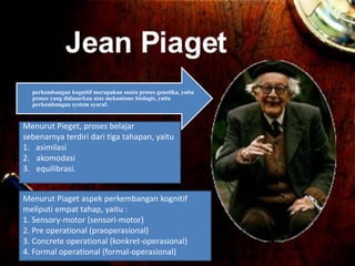 perkembangan kognitif merupakan suatu proses genetika, yaitu 
proses yang didasarkan atas mekanisme biologis, yaitu 
perkembangan system syaraf. 
Menurut Pieget, proses belajar 
sebenarnya terdiri dari tiga tahapan, yaitu 
1. asimilasi 
2. akomodasi 
3. equilibrasi. 
Menurut Piaget aspek perkembangan kognitif 
meliputi empat tahap, yaitu : 
1. Sensory-motor (sensori-motor) 
2. Pre operational (praoperasional) 
3. Concrete operational (konkret-operasional) 
4. Formal operational (formal-operasional) 
 