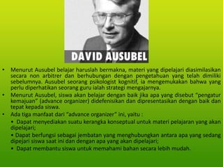 • Menurut Ausubel belajar haruslah bermakna, materi yang dipelajari diasimilasikan 
secara non arbitrer dan berhubungan dengan pengetahuan yang telah dimiliki 
sebelumnya. Ausubel seorang psikologist kognitif, ia mengemukakan bahwa yang 
perlu diperhatikan seorang guru ialah strategi mengajarnya. 
• Menurut Ausubel, siswa akan belajar dengan baik jika apa yang disebut “pengatur 
kemajuan” (advance organizer) didefenisikan dan dipresentasikan dengan baik dan 
tepat kepada siswa. 
• Ada tiga manfaat dari “advance organizer” ini, yaitu : 
• Dapat menyediakan suatu kerangka konseptual untuk materi pelajaran yang akan 
dipelajari; 
• Dapat berfungsi sebagai jembatan yang menghubungkan antara apa yang sedang 
dipejari siswa saat ini dan dengan apa yang akan dipelajari; 
• Dapat membantu siswa untuk memahami bahan secara lebih mudah. 
 