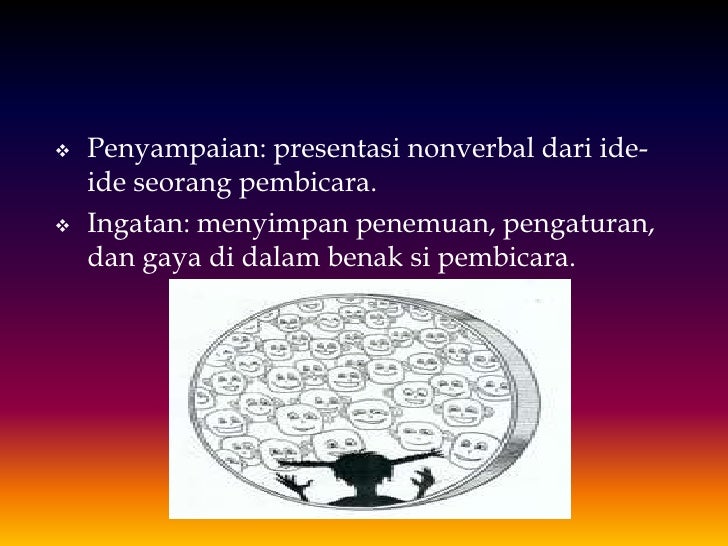 Teori Komunikasi- Retorika (the Rhetoric)