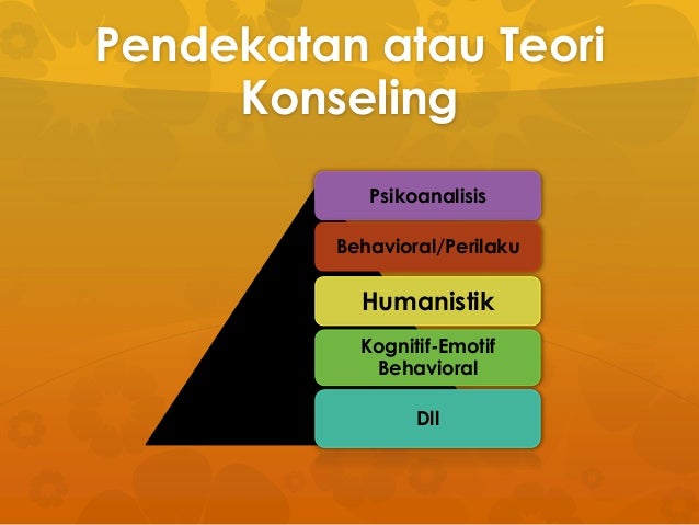 Teori Konseling PPK
