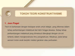 1. Jean Piaget 
Teori ini berkenaan dengan kesiapan anak untuk belajar, yang dikemas dalam 
tahap perkembangan intelektual dari lahir hingga dewasa. Setiap tahap 
perkembangan intelektual yang dimaksud dilengkapi dengan ciri-ciri 
tertentu dalam mengkonstruksi ilmu pengetahuan. Misalnya, pada tahap 
sensori motor anak berpikir melalui gerakan atau perbuatan. 
 