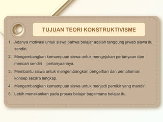 1. Adanya motivasi untuk siswa bahwa belajar adalah tanggung jawab siswa itu 
sendiri. 
2. Mengembangkan kemampuan siswa untuk mengejukan pertanyaan dan 
mencari sendiri pertanyaannya. 
3. Membantu siswa untuk mengembangkan pengertian dan pemahaman 
konsep secara lengkap. 
4. Mengembangkan kemampuan siswa untuk menjadi pemikir yang mandiri. 
5. Lebih menekankan pada proses belajar bagaimana belajar itu. 
 