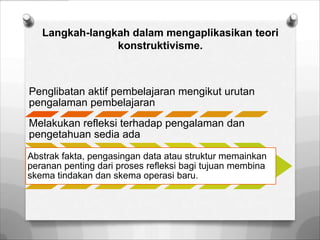 Langkah-langkah dalam mengaplikasikan teori
                konstruktivisme.



Penglibatan aktif pembelajaran mengikut urutan
pengalaman pembelajaran
Melakukan refleksi terhadap pengalaman dan
pengetahuan sedia ada

Abstrak fakta, pengasingan data atau struktur memainkan
peranan penting dari proses refleksi bagi tujuan membina
skema tindakan dan skema operasi baru.
 