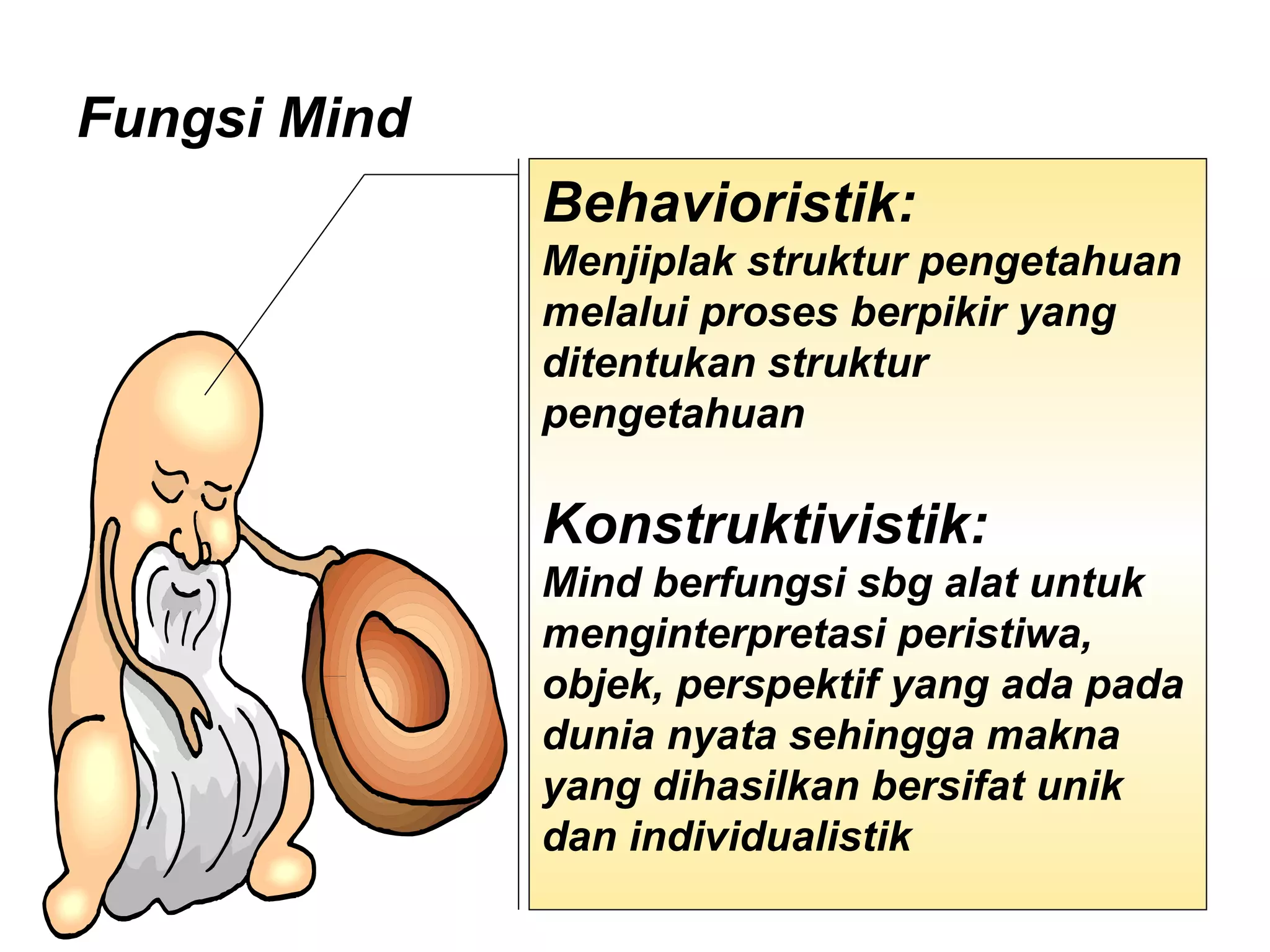 Fungsi Mind  Behavioristik:   Menjiplak struktur pengetahuan melalui proses berpikir yang ditentukan struktur pengetahuan  Konstruktivistik:  Mind berfungsi sbg alat untuk menginterpretasi peristiwa, objek, perspektif yang ada pada dunia nyata sehingga makna yang dihasilkan bersifat unik dan individualistik  