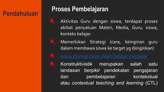 Pendahuluan
Aktivitas Guru dengan siswa, terdapat proses
akibat penyatuan Materi, Media, Guru, siswa,
konteks belajar.
Memerlukan Strategi (cara, keinginan guru
dalam membawa siswa ke target yg diinginkan)
Ada 4 strategi dasar dalam belajar mengajar
Konstruktivistik merupakan salah satu
landasan berpikir pendekatan pengajaran
dan pembelajaran kontekstual
atau contextual teaching and learning (CTL)
Proses Pembelajaran
 