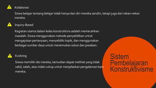 Inquiry-Based
Kegiatan utama dalam kelas konstruktivis adalah memecahkan
masalah. Siswa menggunakan metode penyelidikan untuk
mengajukan pertanyaan, menyelidiki topik, dan menggunakan
berbagai sumber daya untuk menemukan solusi dan jawaban.
Sistem
Pembelajaran
Konstruktivisme
Evolving
Siswa memiliki ide mereka, kemudian dapat melihat yang tidak
valid, salah, atau tidak cukup untuk menjelaskan pengalaman baru
mereka.
Kolaborasi
Siswa belajar tentang belajar tidak hanya dari diri mereka sendiri, tetapi juga dari rekan-rekan
mereka.
 