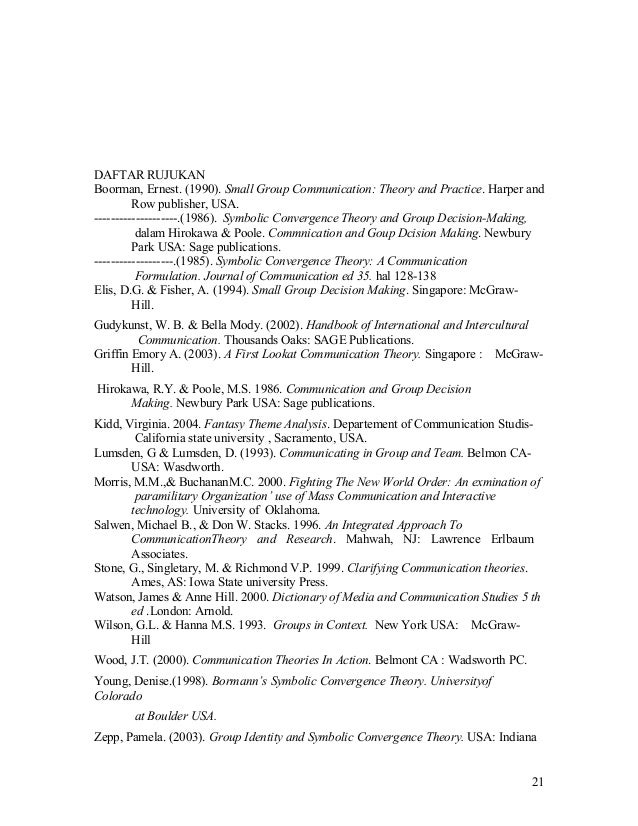 bormanns symbolic convergence theory essay Essays small group theories small group theories 11 symbolic convergence theory group members develop a group consciousness and identity through the. bormanns symbolic convergence theory essay Essays small group theories small group theories 11 symbolic convergence theory group members develop a group consciousness and identity through the.