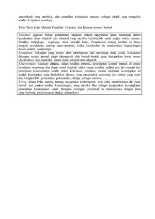 antarpribadi yang merdeka, dan pemulihan kedudukan manusia sebagai subjek yang mengelola
sendiri kenyataan sosialnya.
Tabel Teori kritis Mahzab Frankfurt: Orientasi dan Konsep-konsep Sentral
Totalitas: gagasan bahwa pemahaman apapaun tentang masyarakat harus mencakup dalam
keseluruhan dunia objektif dan subjektif yang member karakteristik untuk jangka waktu tertentu.
Totalitas melingkupi segalanya, tidak memiliki batas. Pemahaman tentang totalitas ini harus
menjadi pemahaman tentang unsur-unsurnya, ketika keseluruhan itu mendominasi bagian-bagian
dalam seluruh cakupannya.
Kesadaran: kekuatan yang secara ultim menciptakan dan menopang dunia sosial. Kesadaran
dibangun secara internal tetapi dipengaruhi oleh bentuk-bentuk yang diasumsikan lewat proses
objektivikasi dan dialektika antara dunia obejktif dan subjektif,
Keterasingan: keadaan dimana, dalam totalitas tertentu, keterjepitan kognitif muncul di antara
kesadaran seseorang dan dunia sosial objektif, maka orang tersebut melihat apa hal esensial dari
penciptaan kesadarannya sendiri dalam kekerasan, dominasi, realitas eskternal. Keterjepitan ini
adalah keterjepitan yang disebabkan alienasi, yang mencerabut seseorang dari dirinya yang sejati
dan menghambat pemenuhan potensialitas dirinya sebagai manusia.
Kritik: dalam kritik mereka tentang masyarakat kontemporer, teori kritis memfokuskan diri pada
bentuk dan sumber-sumber keterasiangan, yang mereka lihat sebagai penghambat kemungkinan
pemenuhan kemanusiaan sejati. Beragam perangkat perspektif ini mendekatinya dengan jalan
yang berbeda, pada beragam tingkat generalisasi.
 