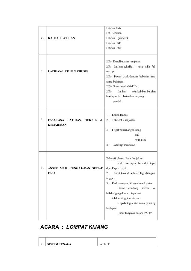 Teori Latihan Olahraga