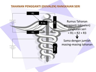 Teori_Listrik utilitas bangunan gedung pptx | PPTX