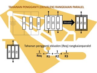 Teori_Listrik utilitas bangunan gedung pptx | PPTX