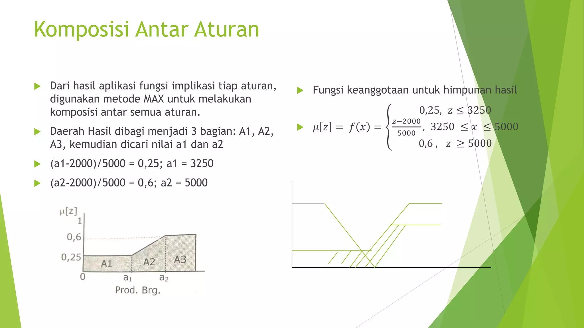 Jinsiy qoshnilar multfilmlar
