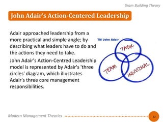 Management theory | PDF