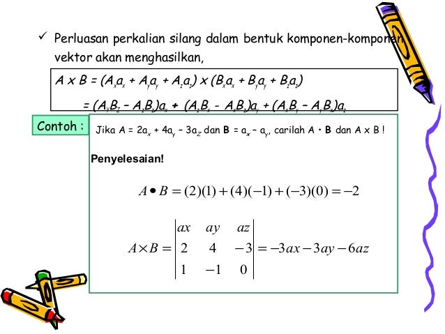 Teori Medan Analisis Vektor