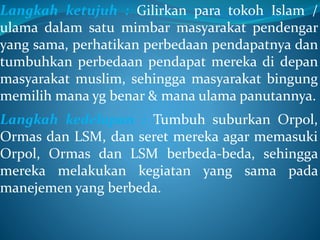 Langkah ketujuh : Gilirkan para tokoh Islam /
ulama dalam satu mimbar masyarakat pendengar
yang sama, perhatikan perbedaan pendapatnya dan
tumbuhkan perbedaan pendapat mereka di depan
masyarakat muslim, sehingga masyarakat bingung
memilih mana yg benar & mana ulama panutannya.
Langkah kedelapan : Tumbuh suburkan Orpol,
Ormas dan LSM, dan seret mereka agar memasuki
Orpol, Ormas dan LSM berbeda-beda, sehingga
mereka melakukan kegiatan yang sama pada
manejemen yang berbeda.
 