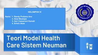 Teori Model Health
Care Sistem Neuman
KELOMPOK IV
Nama : 1. Randy Pratama Ano
2. Dewi Mustapa
3. Asri Caesariani Kamali
4. Sriwin Abas
 